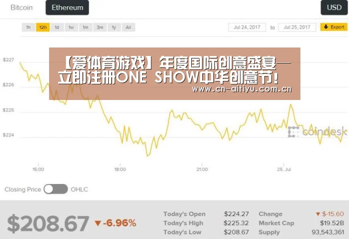 【爱体育游戏】年度国际创意盛宴—立即注册ONE SHOW中华创意节!(图2) 爱体育